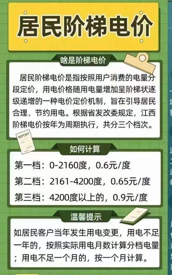 阶梯电费的收费方式2021__阶梯电费的收费价格