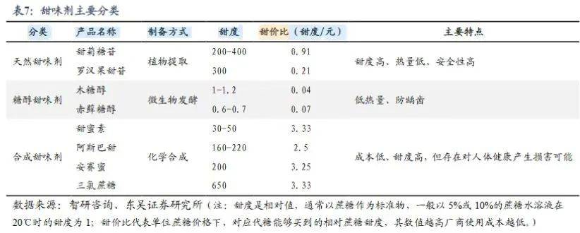 _元气森林还不如阿萨姆_元气森林事件