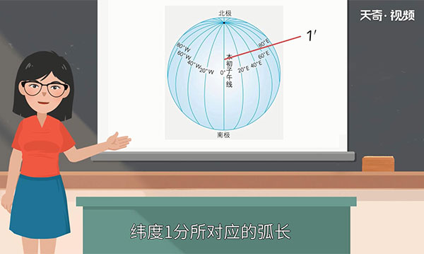 海里等于多少__海里等于换算公里吗