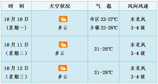 _一般北京6月份几点天黑_郑州9月份天气一般多少度