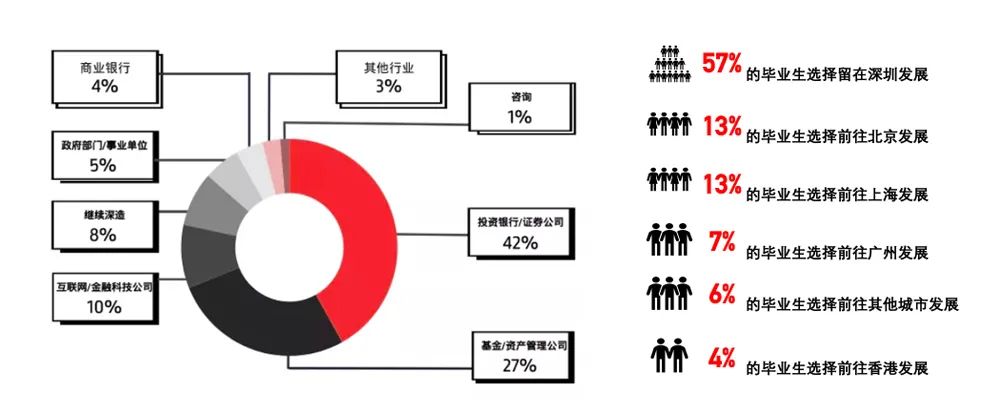 商业银行就业率贡献 商业银行就业率贡献率是什么