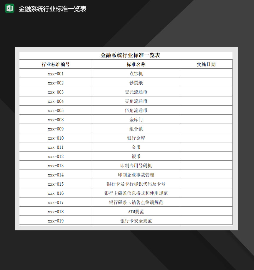 金融就业类型分类表格 金融行业就业详细分析图