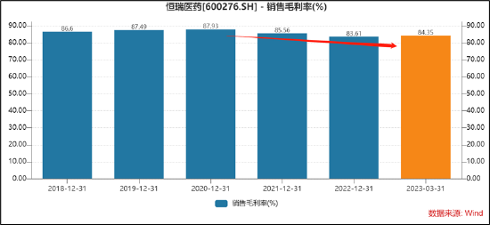 分付24小时回收商家，分付额度秒到方法