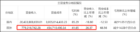 分付24小时回收商家，分付额度秒到方法