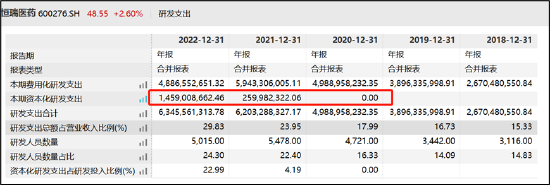 分付24小时回收商家，分付额度秒到方法