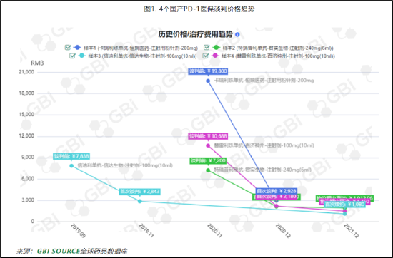 分付24小时回收商家，分付额度秒到方法