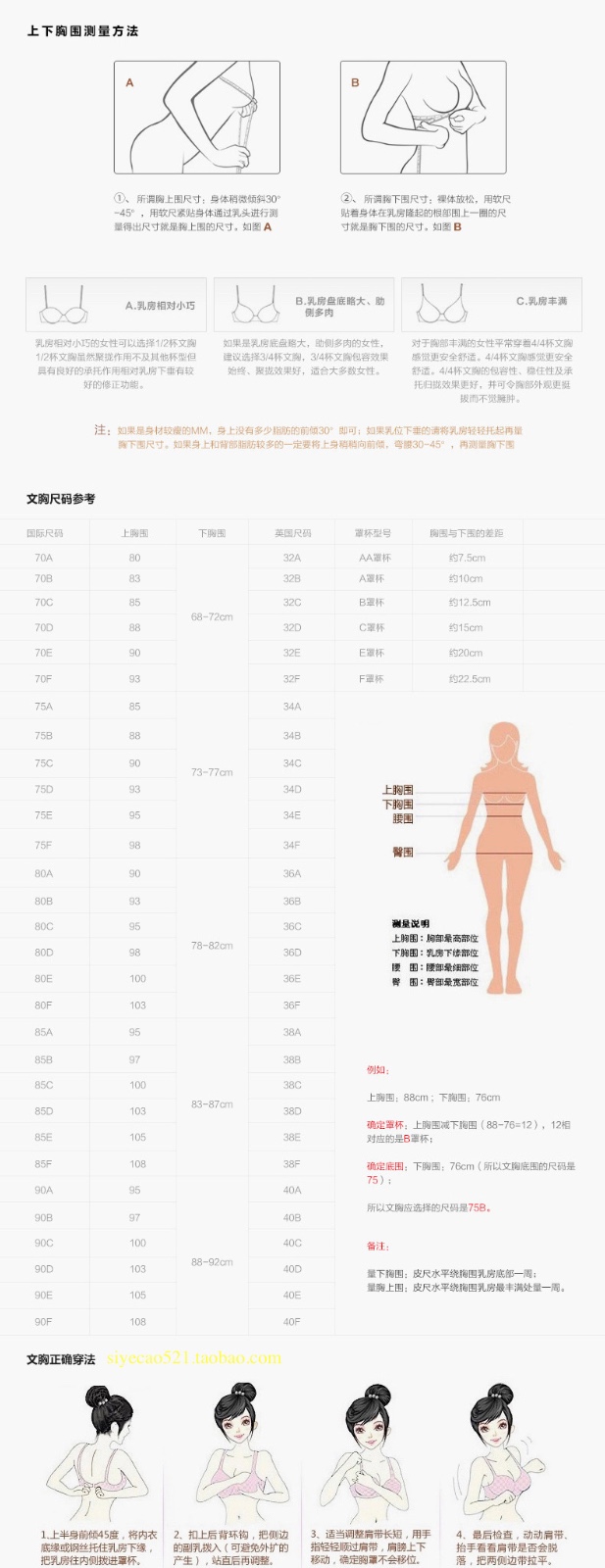 内衣尺码和尺寸对照表 内衣尺码和尺寸对照表图