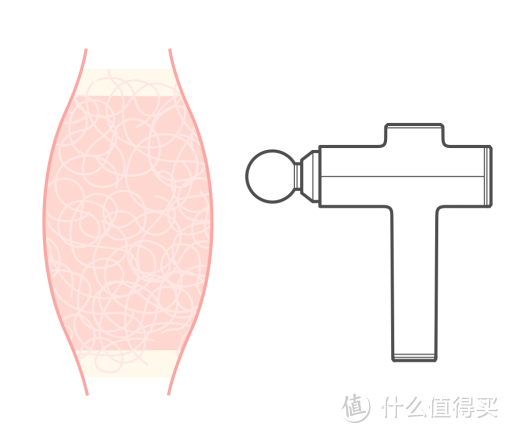 谁是性能最强？未野/GXA/海博艾斯/云康宝/飞利浦等热门测评对比！